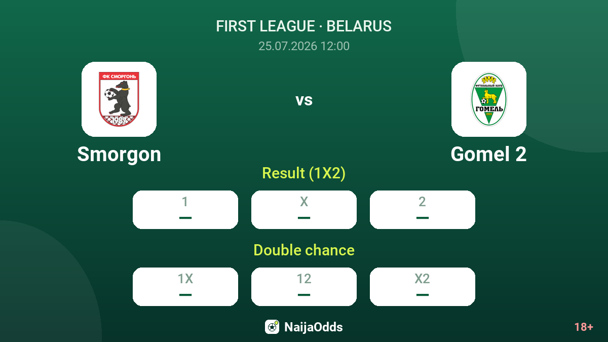 Smorgon vs Gomel 2 — odds