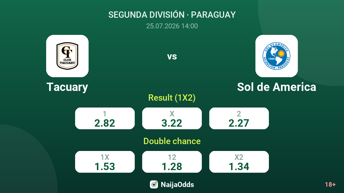 Tacuary vs Sol de America — odds