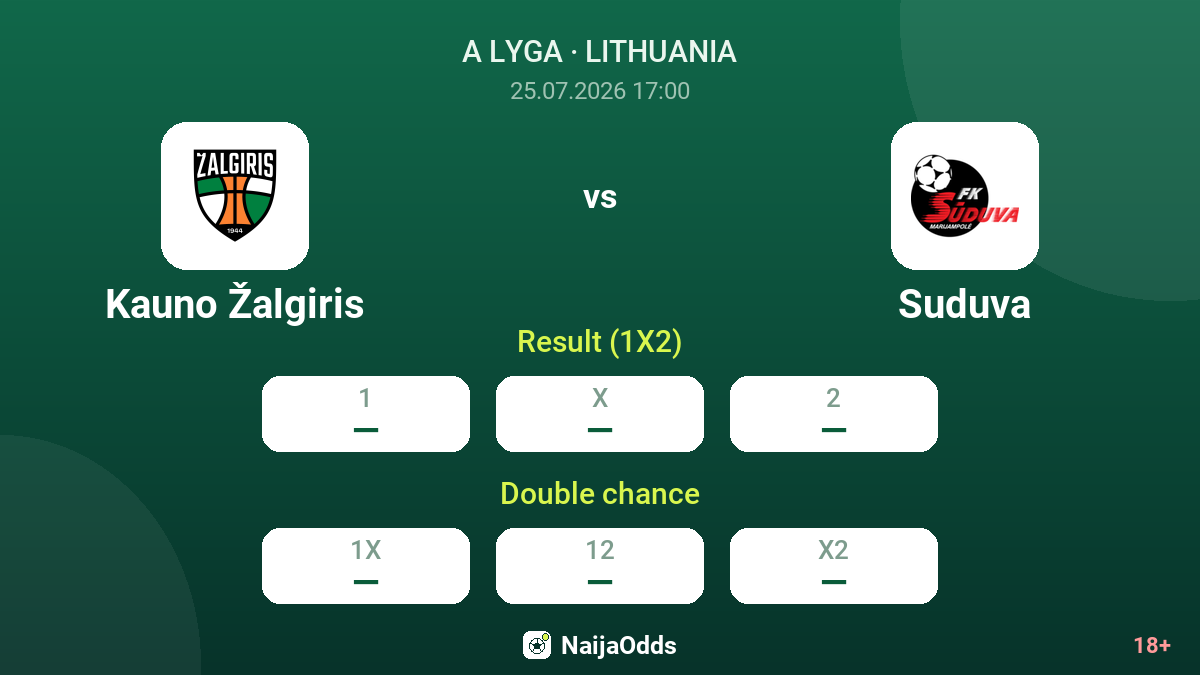 Kauno Žalgiris vs Suduva — odds