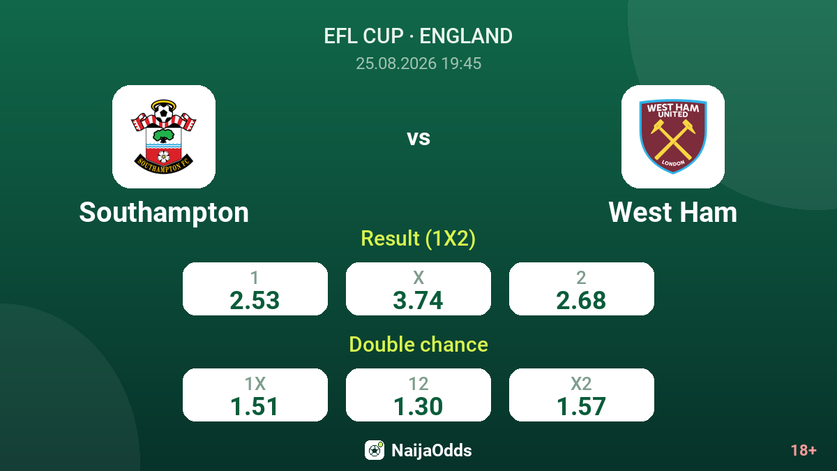 Southampton vs West Ham — odds