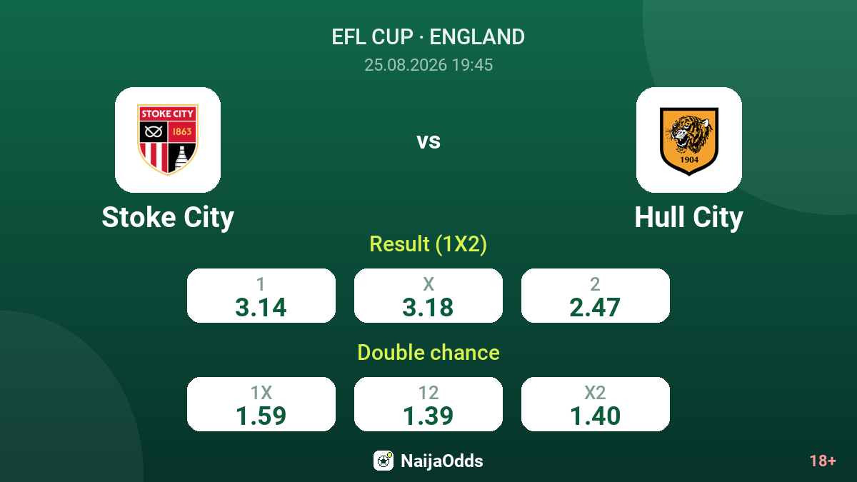 Stoke City vs Hull City — odds