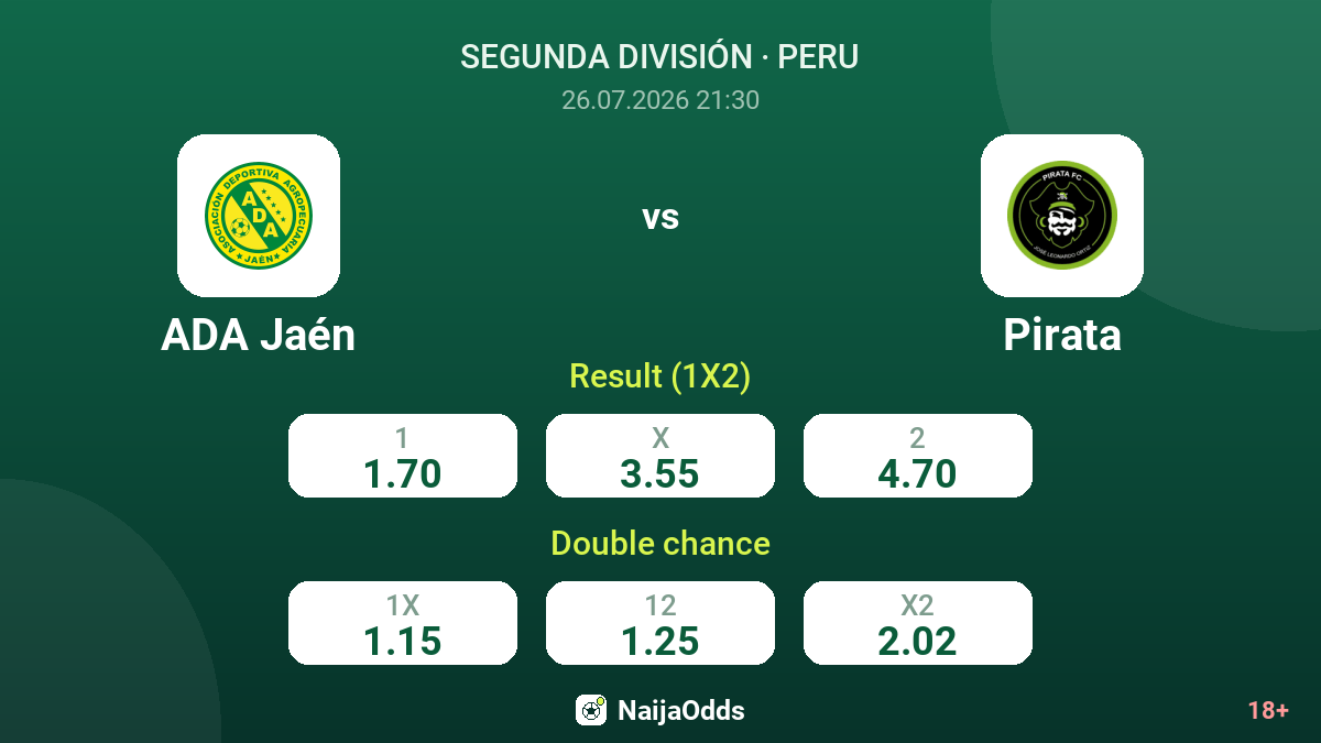 ADA Jaén vs Pirata — odds