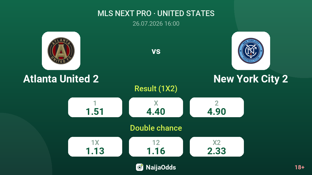 Atlanta United 2 vs New York City 2 — odds