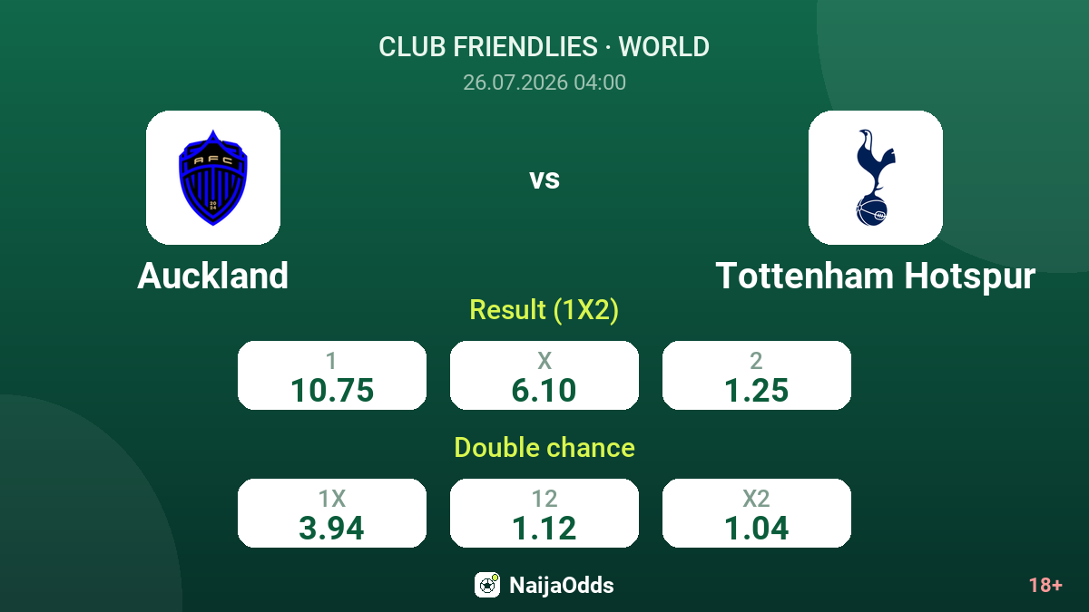 Auckland vs Tottenham Hotspur — odds