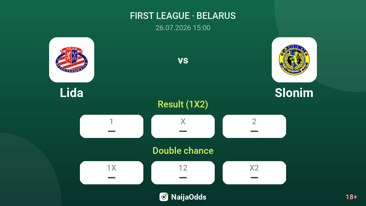 Lida vs Slonim — odds