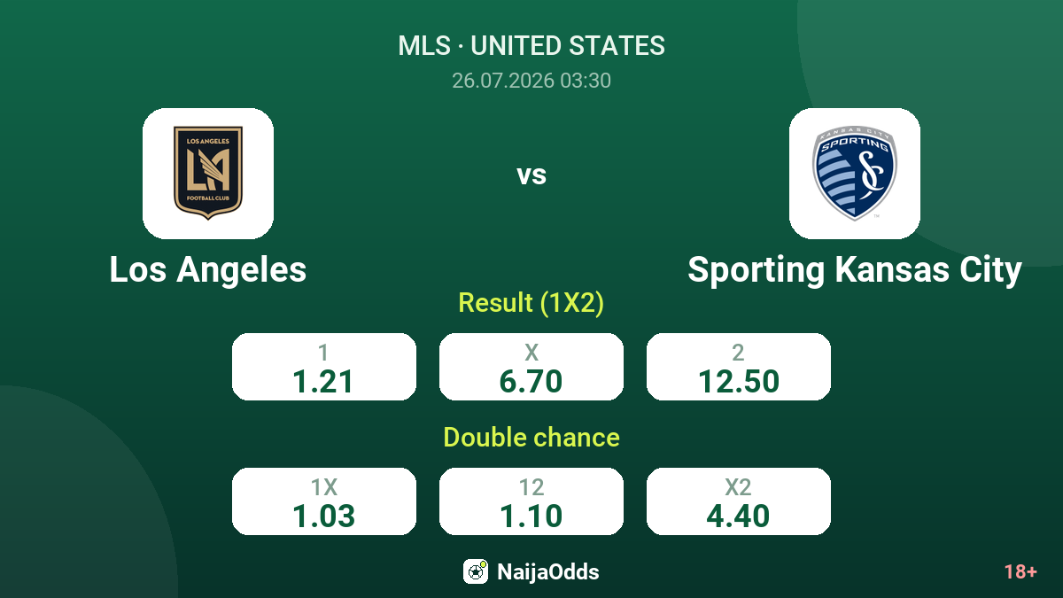 Los Angeles vs Sporting Kansas City — odds