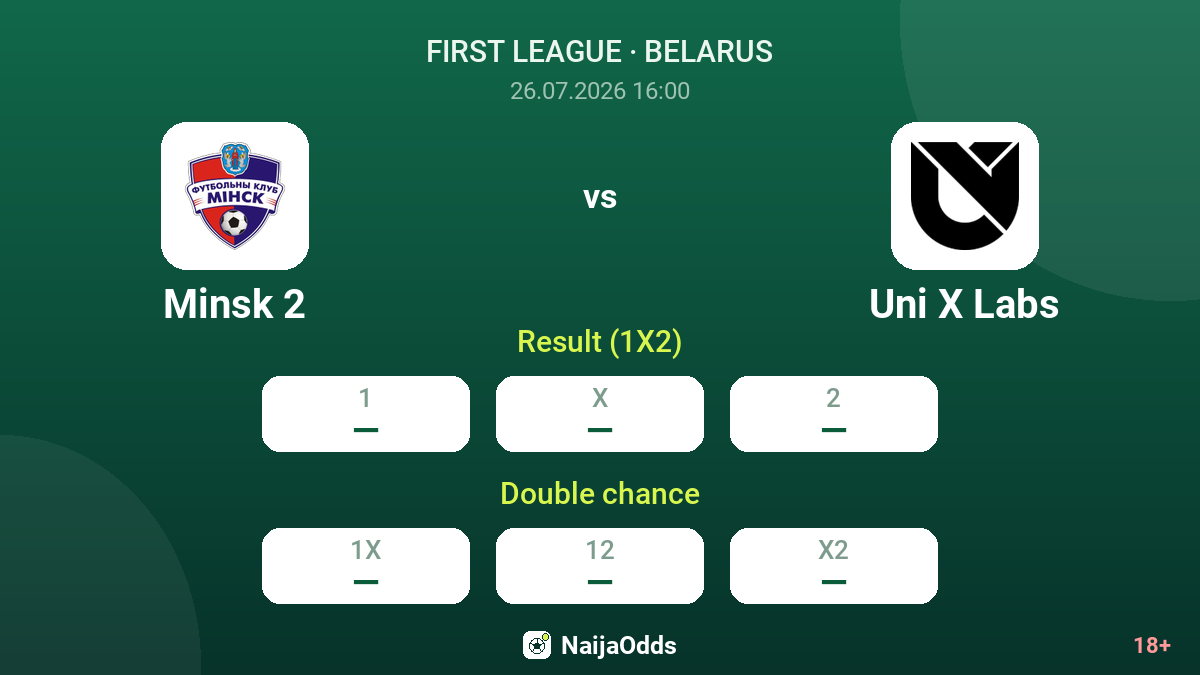 Minsk 2 vs Uni X Labs — odds