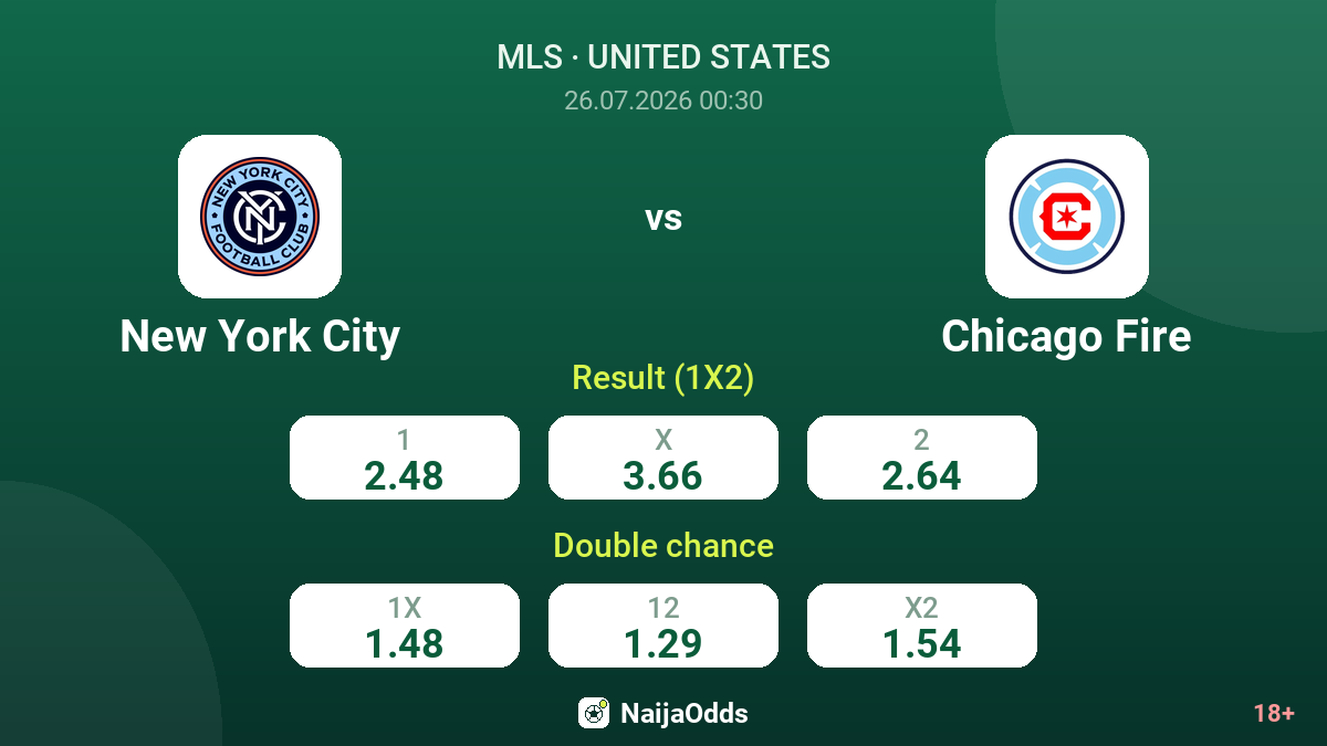 New York City vs Chicago Fire — odds