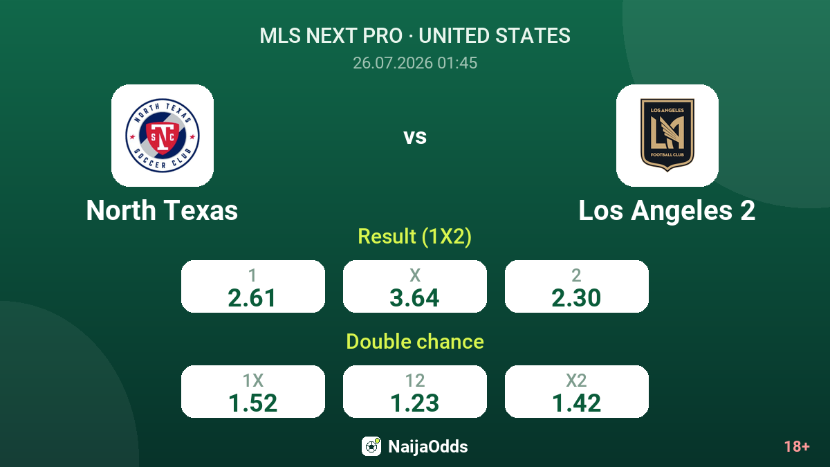 North Texas vs Los Angeles 2 — odds