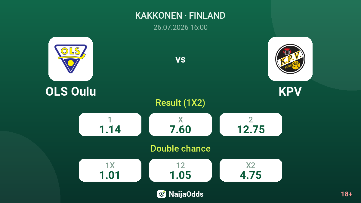 OLS Oulu vs KPV — odds