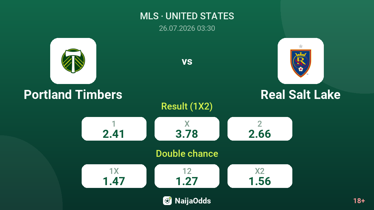 Portland Timbers vs Real Salt Lake — odds