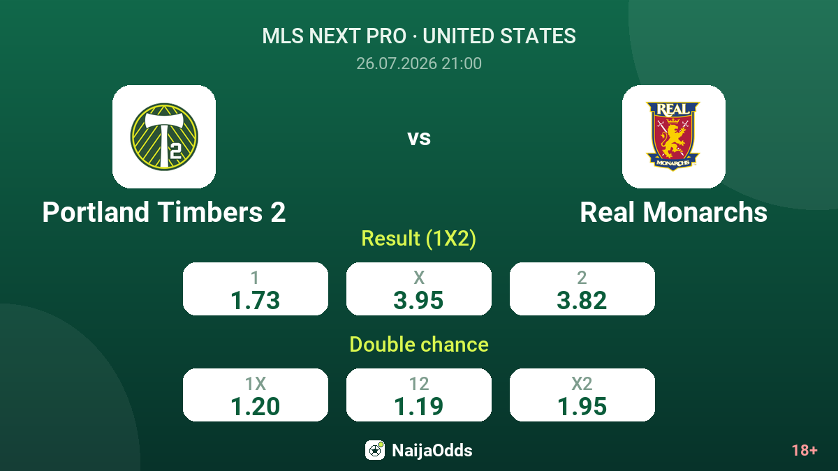 Portland Timbers 2 vs Real Monarchs — odds