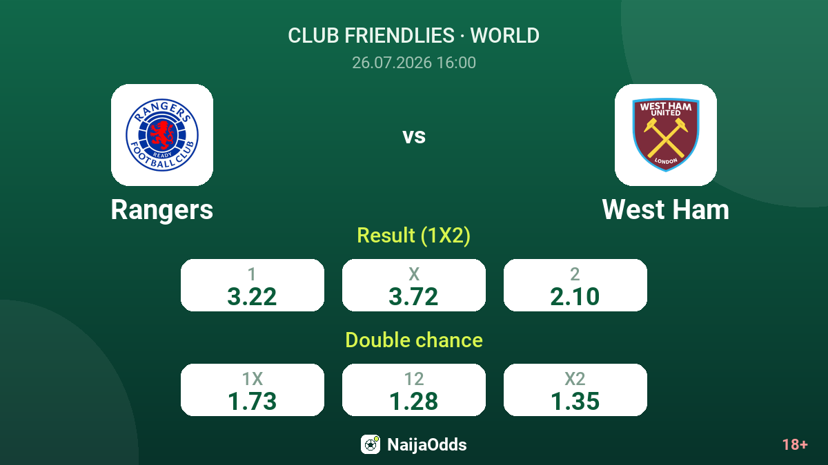Rangers vs West Ham — odds