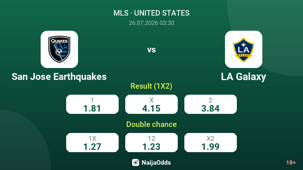 San Jose Earthquakes vs LA Galaxy — odds