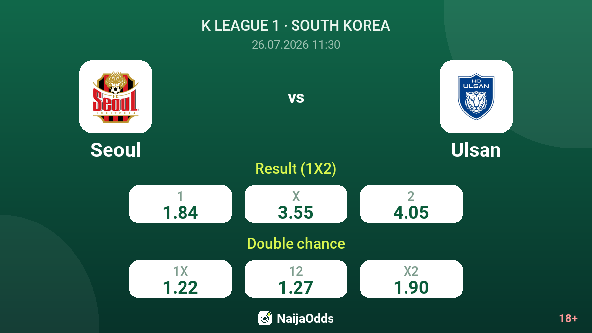 Seoul vs Ulsan — odds
