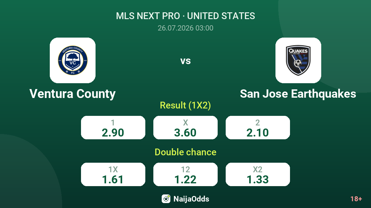 Ventura County vs San Jose Earthquakes — odds