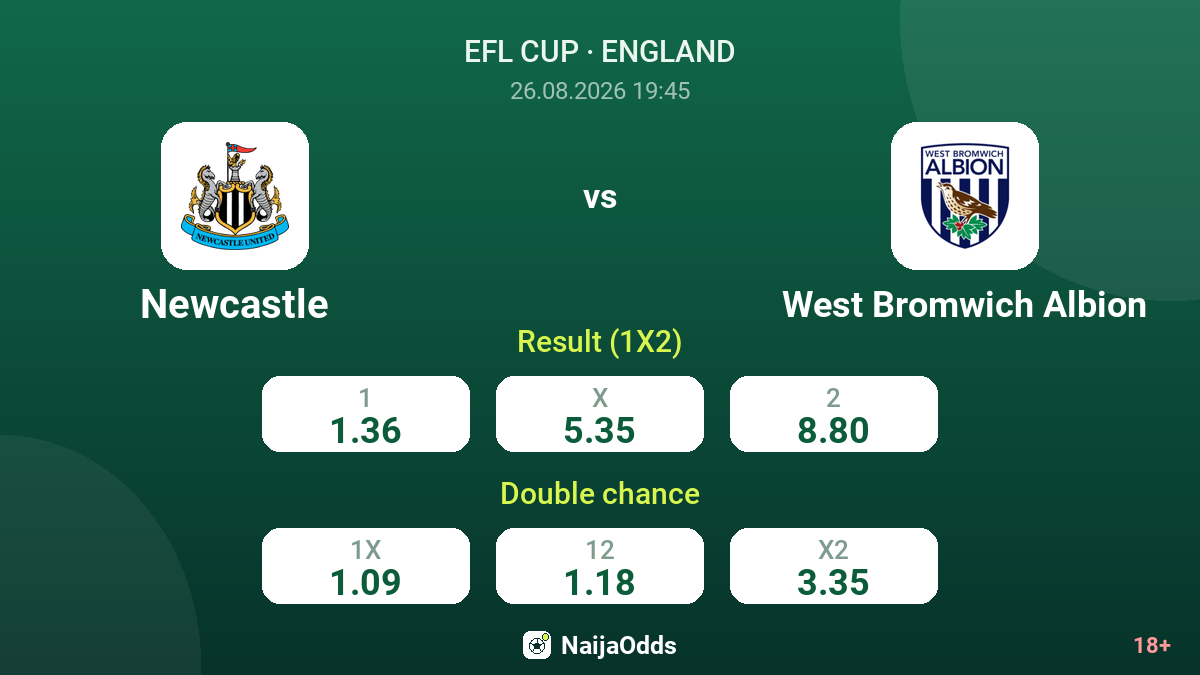 Newcastle vs West Bromwich Albion — odds