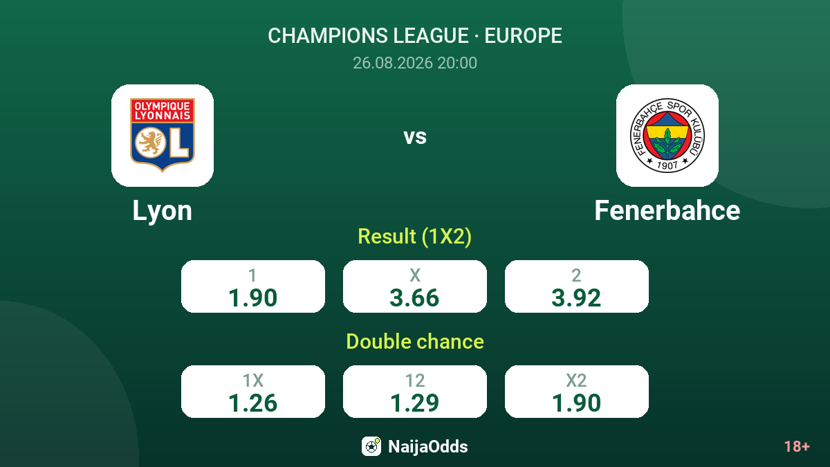 Lyon vs Fenerbahce — odds