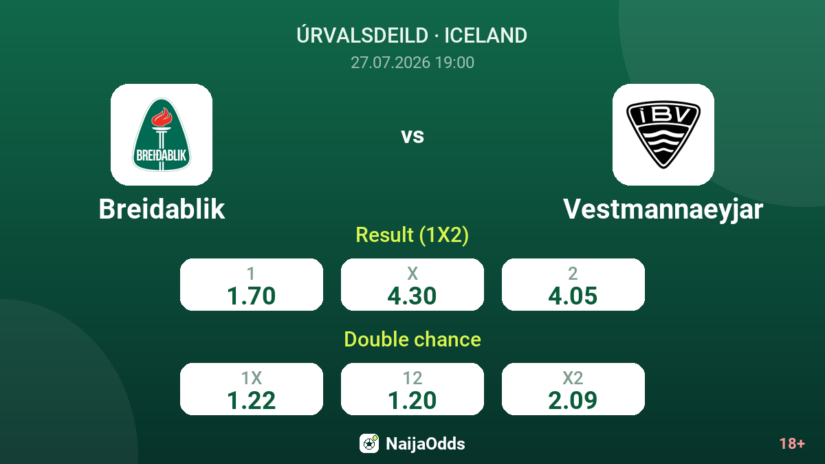 Breidablik vs Vestmannaeyjar — odds