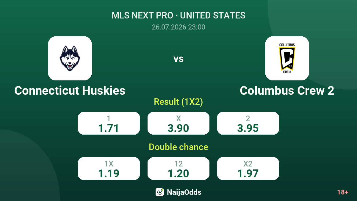 Connecticut Huskies vs Columbus Crew 2 — odds