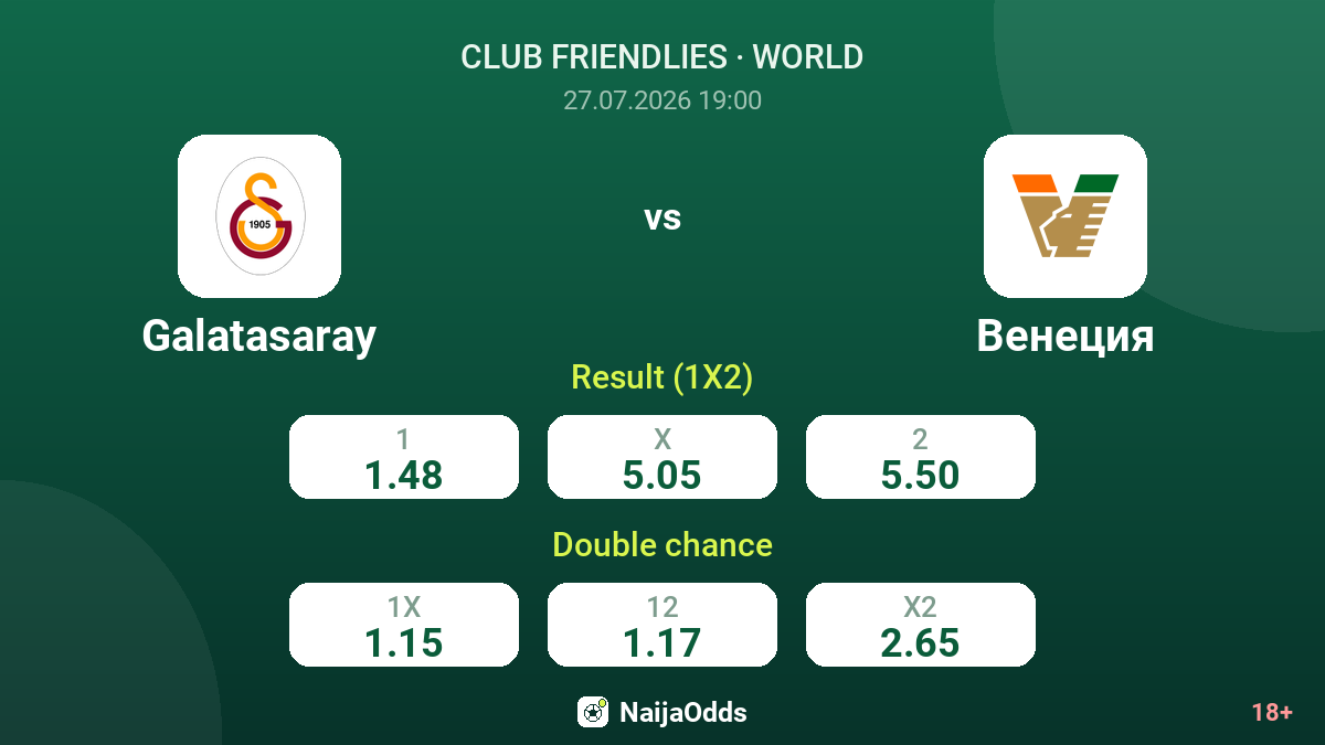 Galatasaray vs Venezia — odds