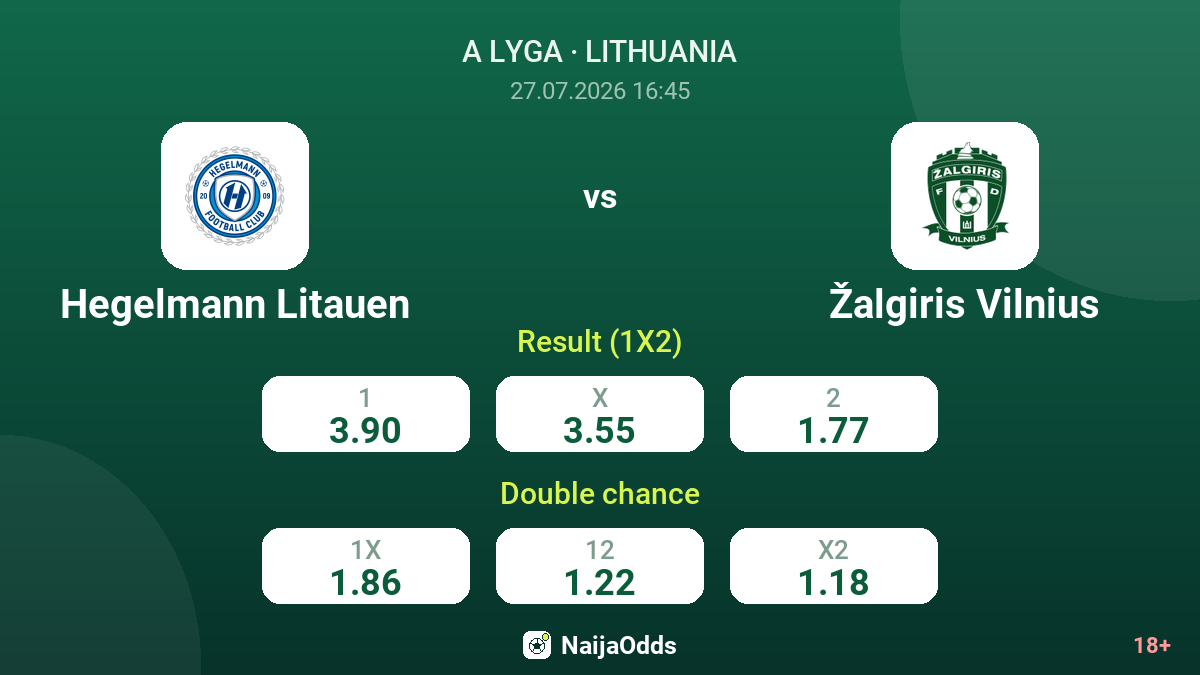 Hegelmann Litauen vs Žalgiris Vilnius — odds