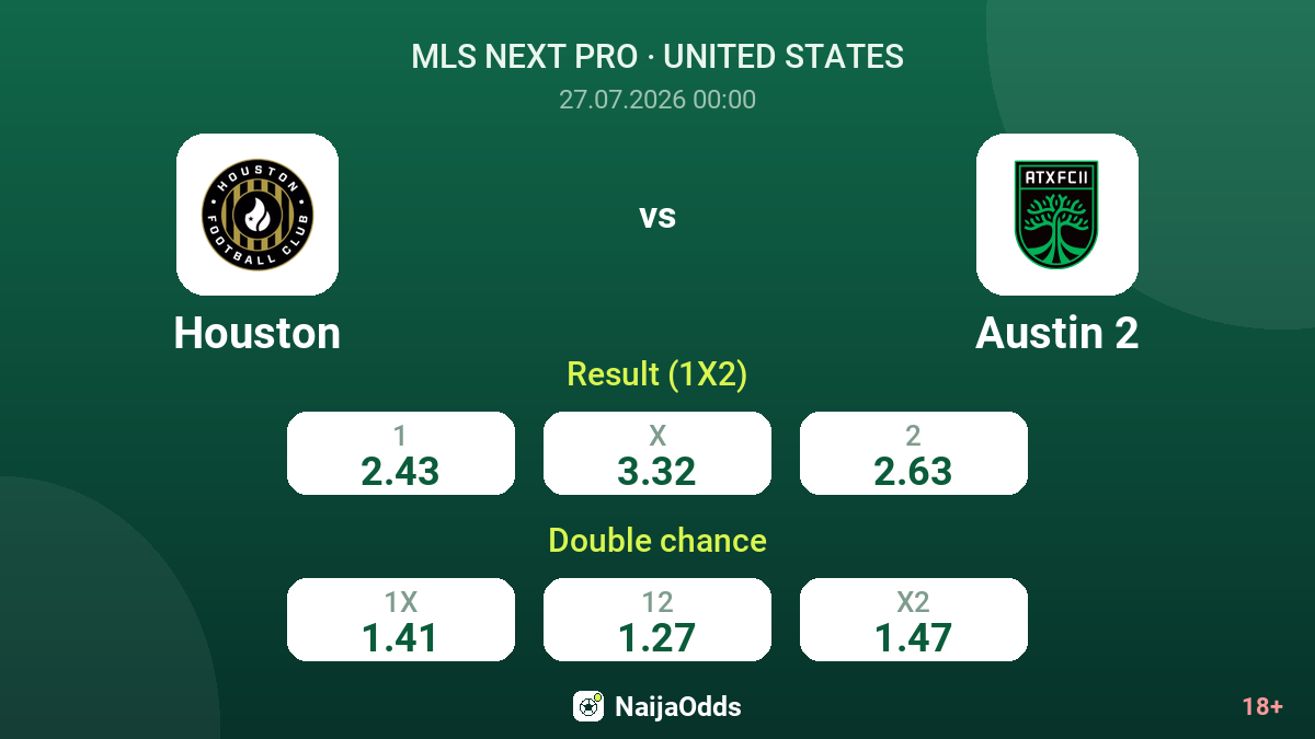 Houston vs Austin 2 — odds