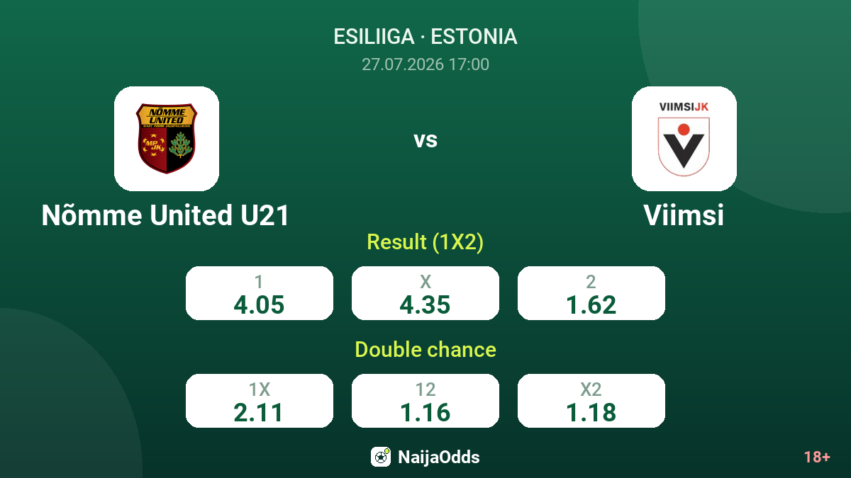 Nõmme United U21 vs Viimsi — odds