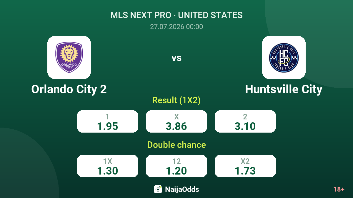 Orlando City 2 vs Huntsville City — odds