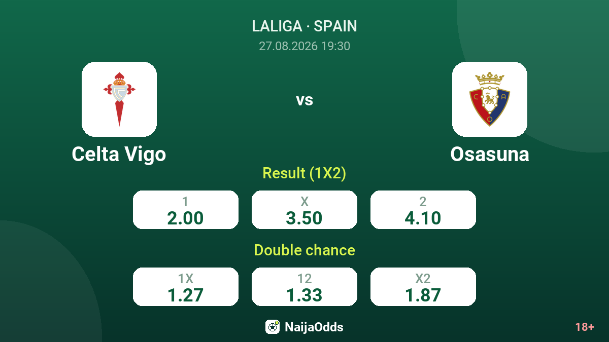 Celta Vigo vs Osasuna — odds