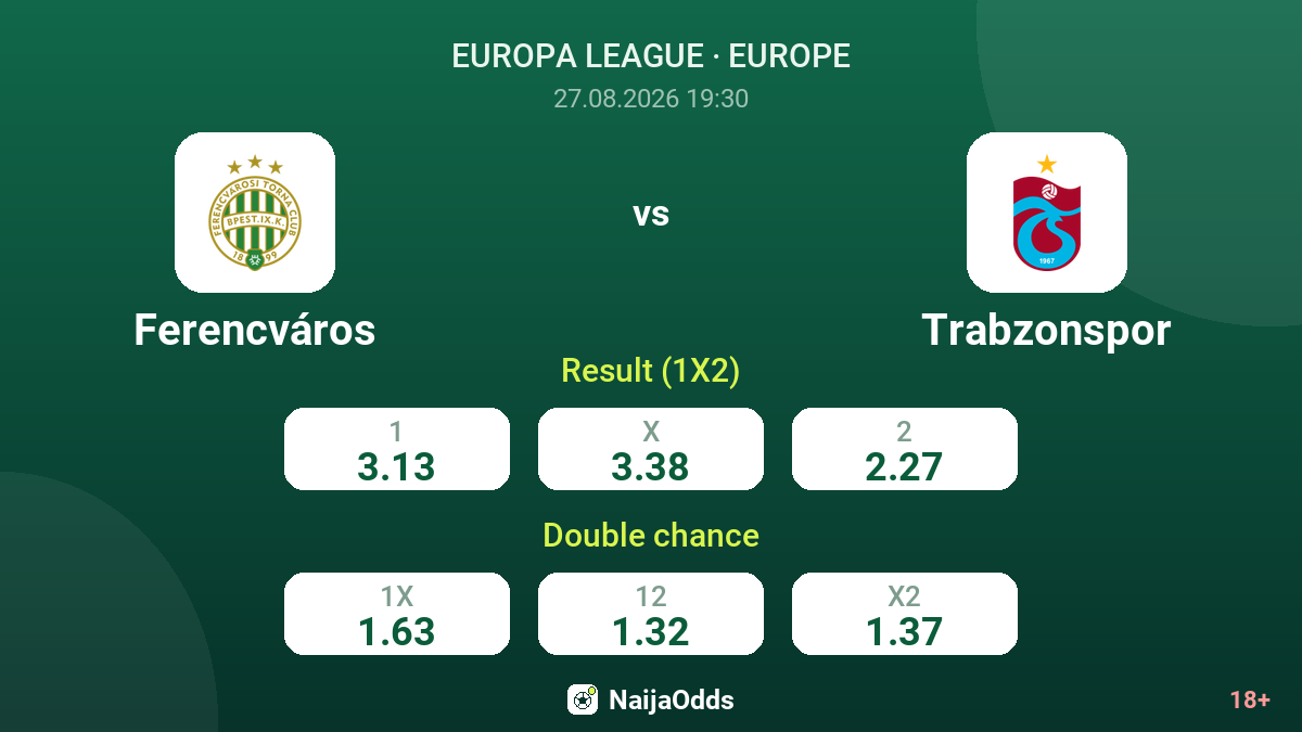 Ferencváros vs Trabzonspor — odds