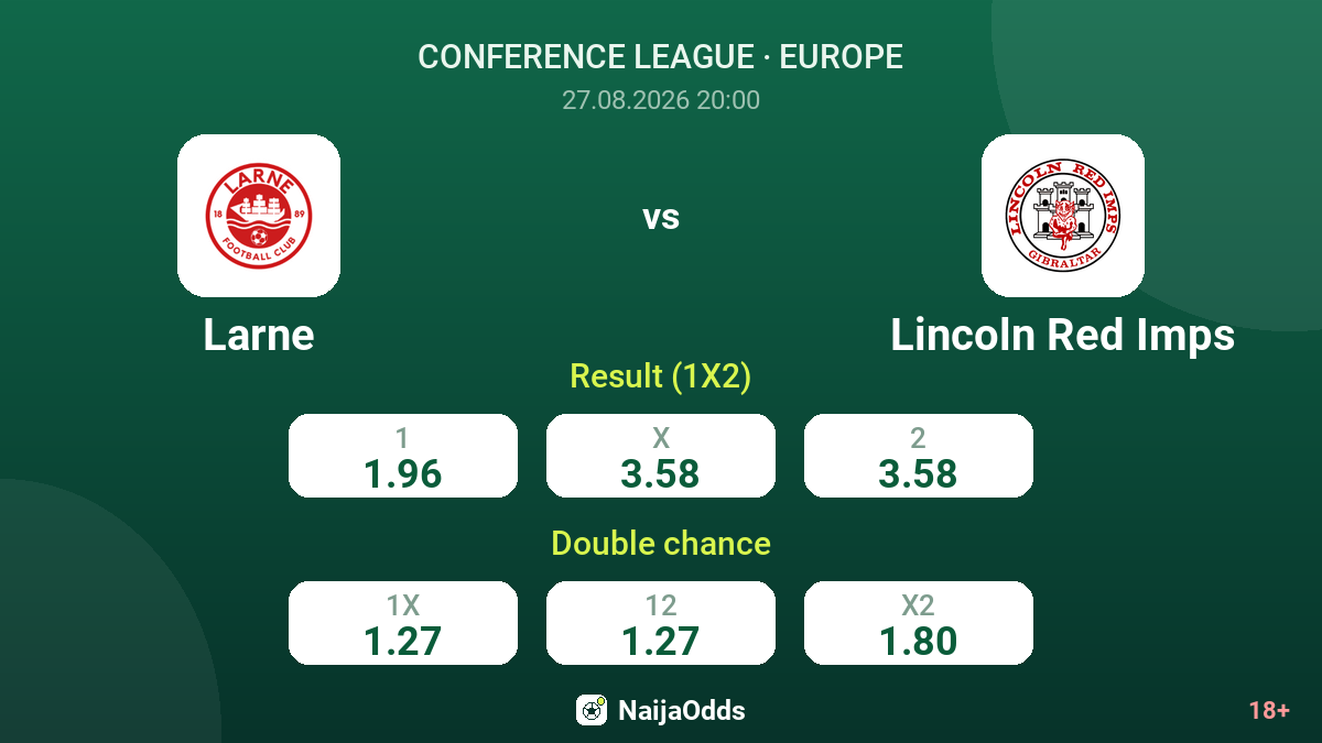 Larne vs Lincoln Red Imps — odds