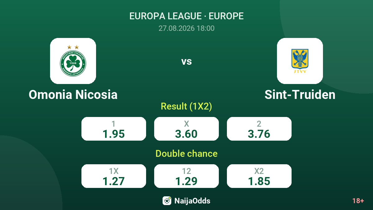 Omonia Nicosia vs Sint-Truiden — odds