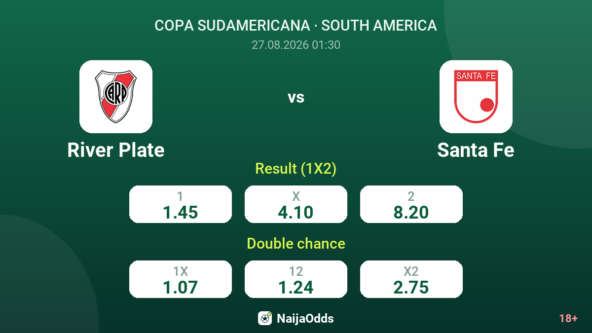 River Plate vs Santa Fe — odds