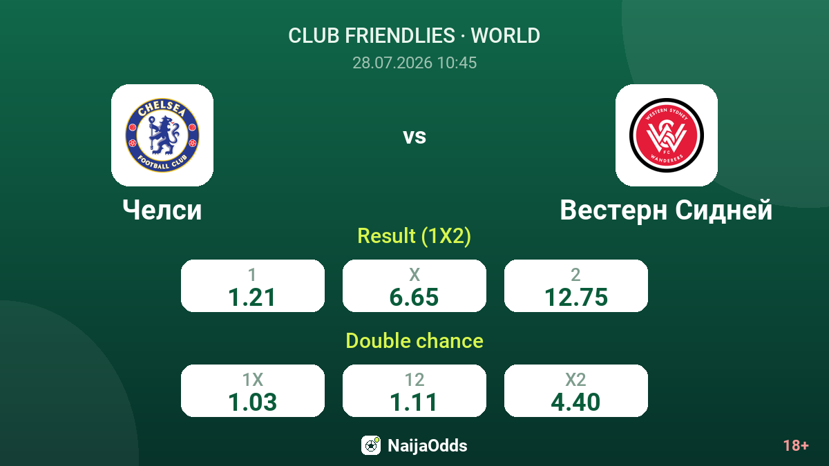 Chelsea vs Western Sydney — odds