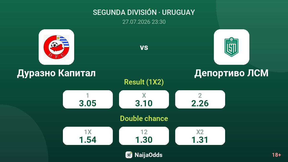 Durazno Capital vs Deportivo LSM — odds