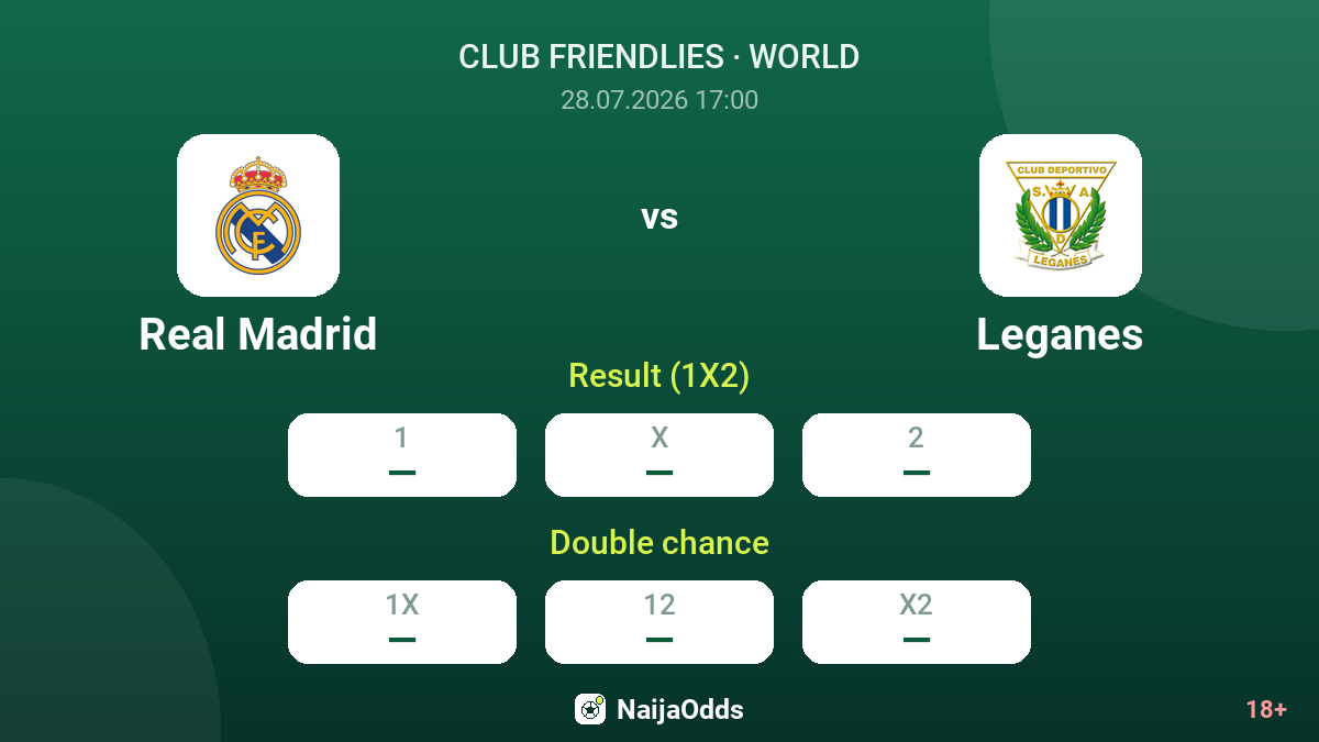 Real Madrid vs Leganes — odds