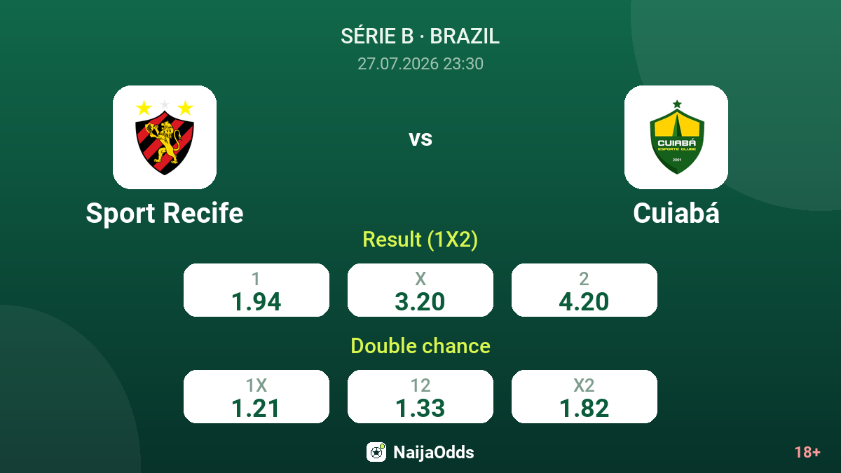 Sport Recife vs Cuiabá — odds