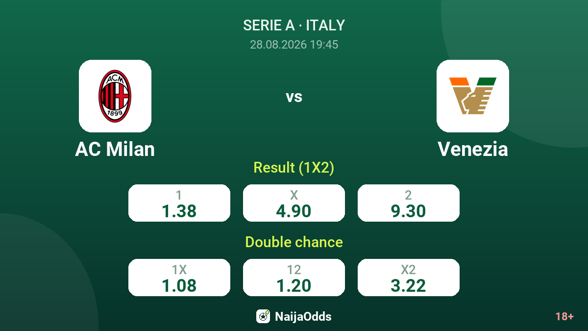 AC Milan vs Venezia — odds