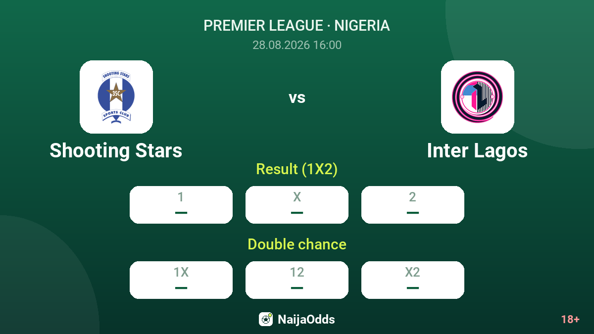 Shooting Stars vs Inter Lagos — odds