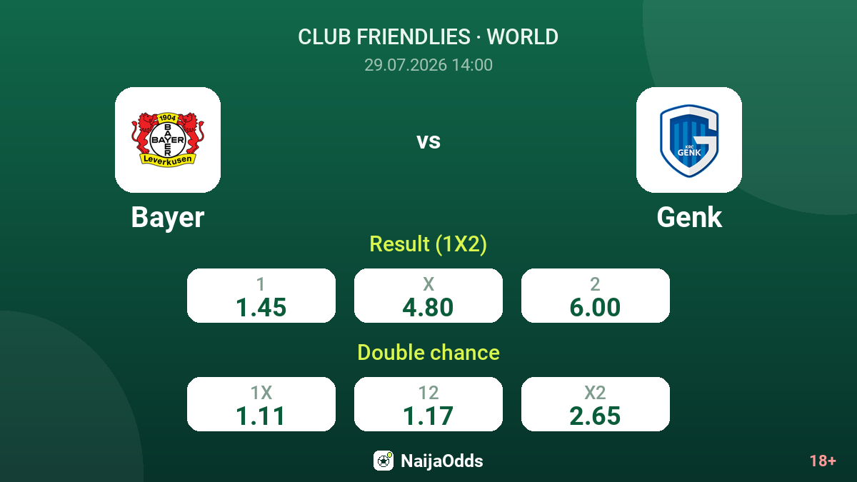 Bayer vs Genk — odds