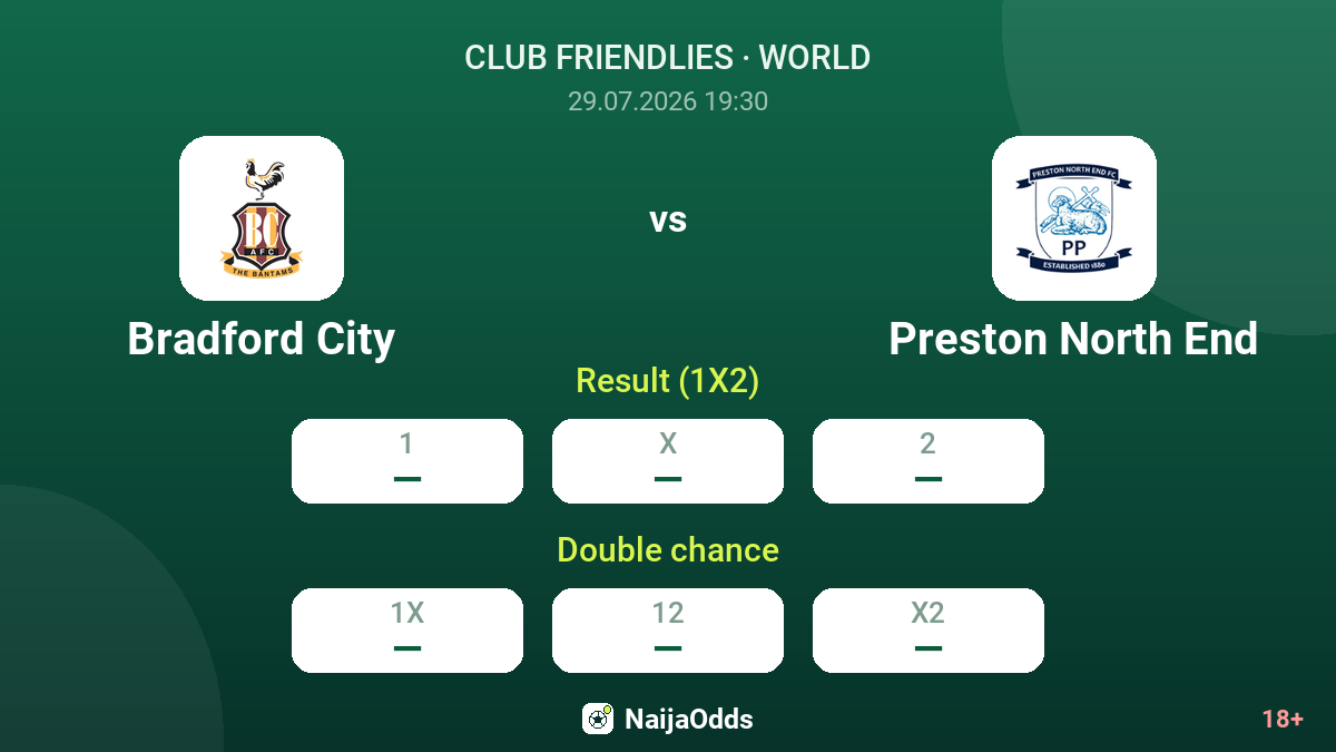 Bradford City vs Preston North End — odds