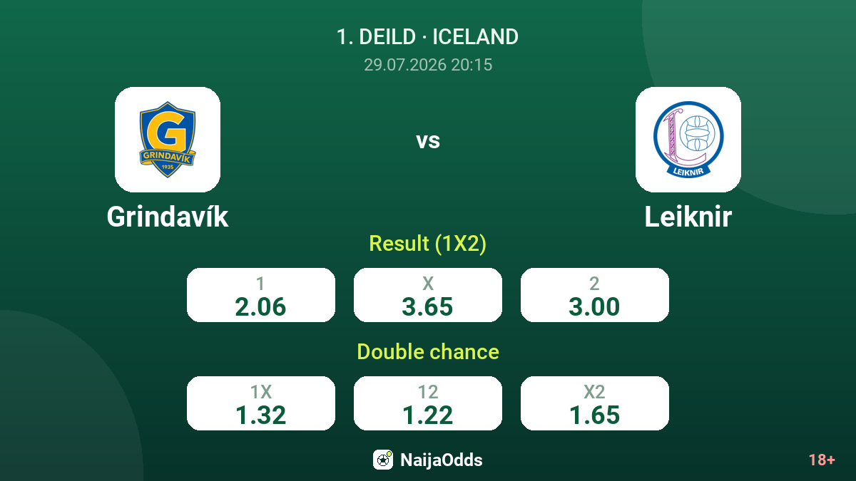 Grindavík vs Leiknir — odds