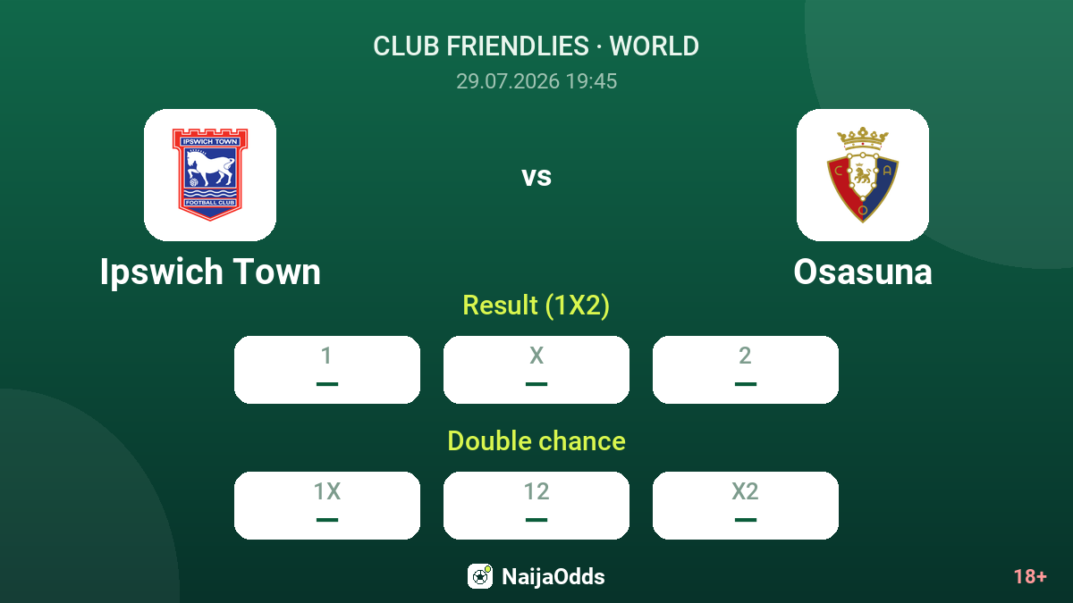 Ipswich Town vs Osasuna — odds