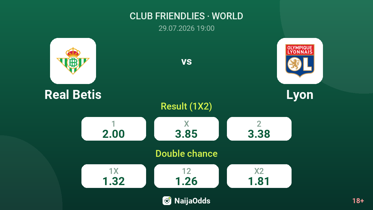 Real Betis vs Lyon — odds