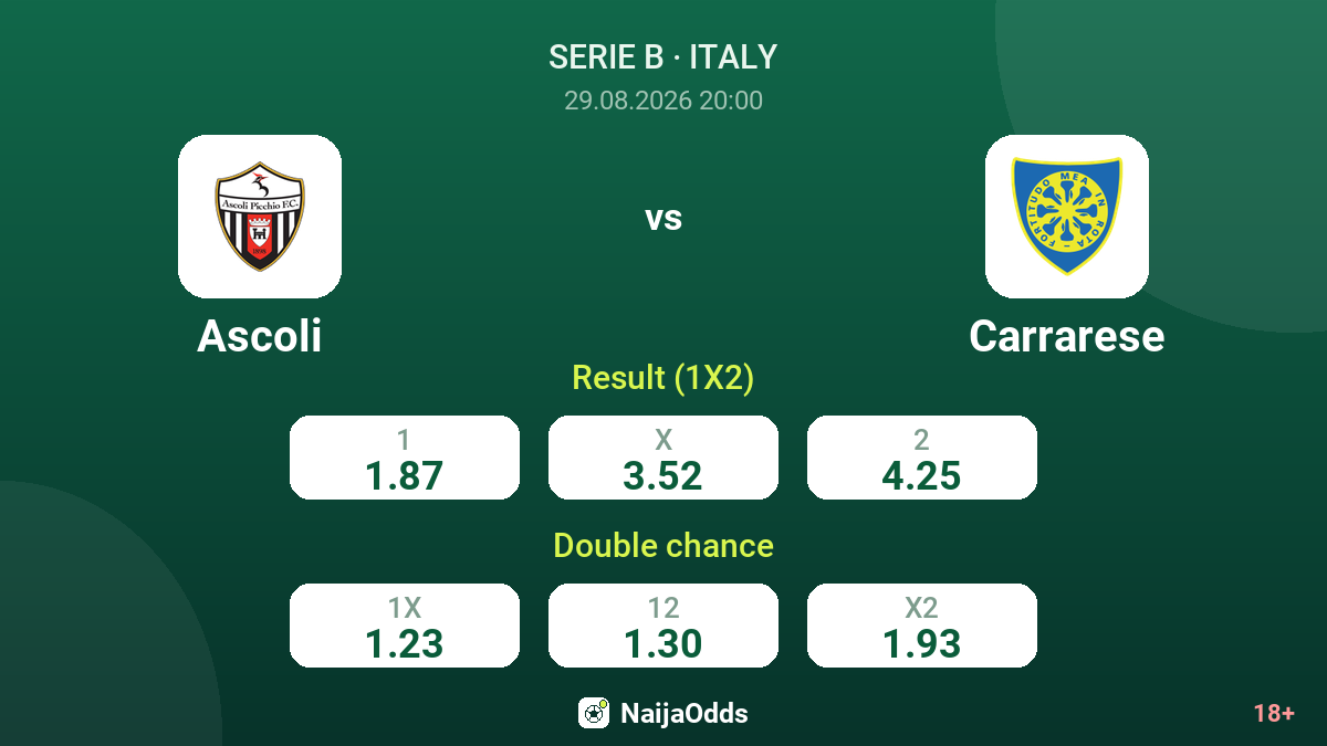 Ascoli vs Carrarese — odds