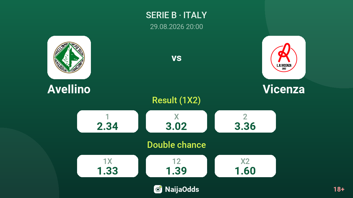 Avellino vs Vicenza — odds