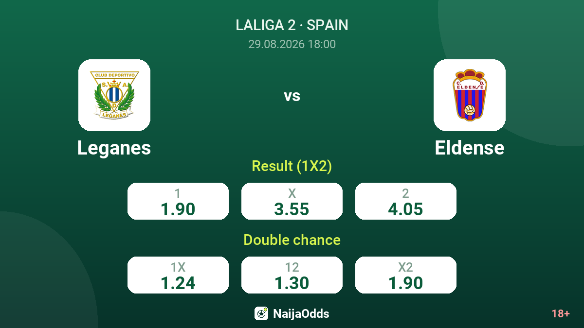 Leganes vs Eldense — odds