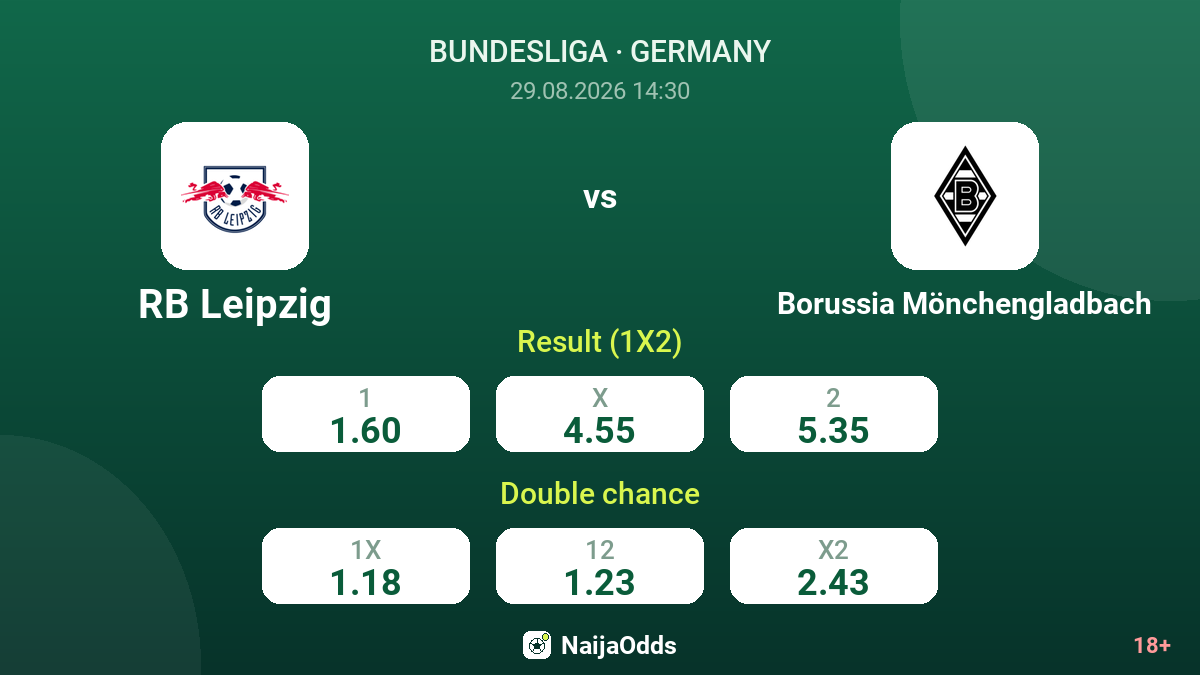 RB Leipzig vs Borussia Mönchengladbach — odds
