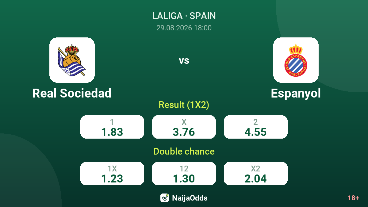 Real Sociedad vs Espanyol — odds